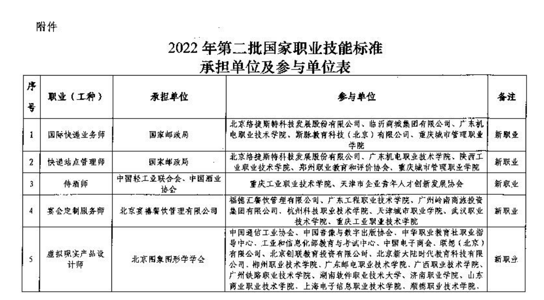 中国一周白酒大事务（01.01-01.07）