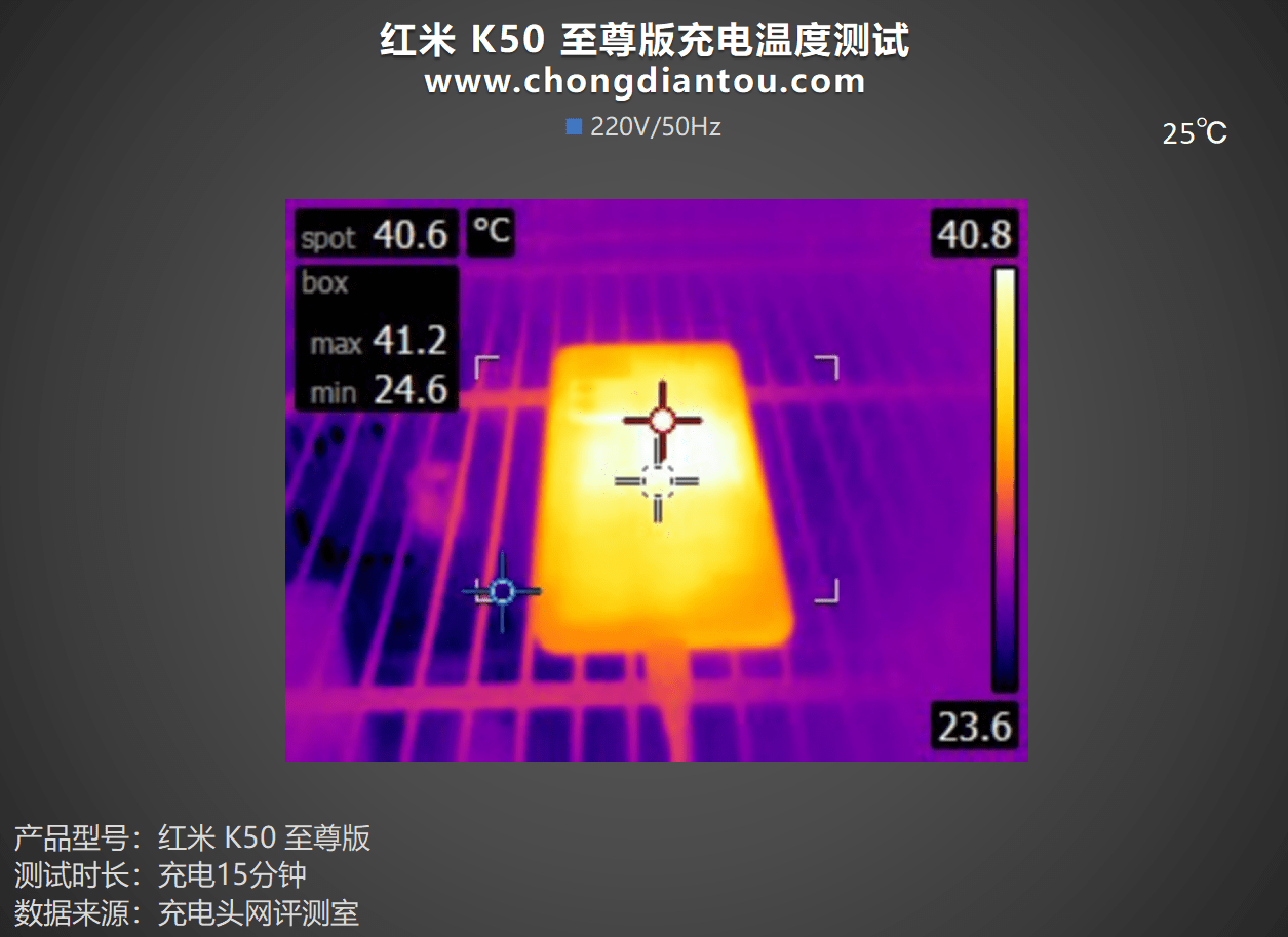 120W+5000mAh续航，高规设置装备摆设实旗舰，Redmi K50至尊版手机充电评测