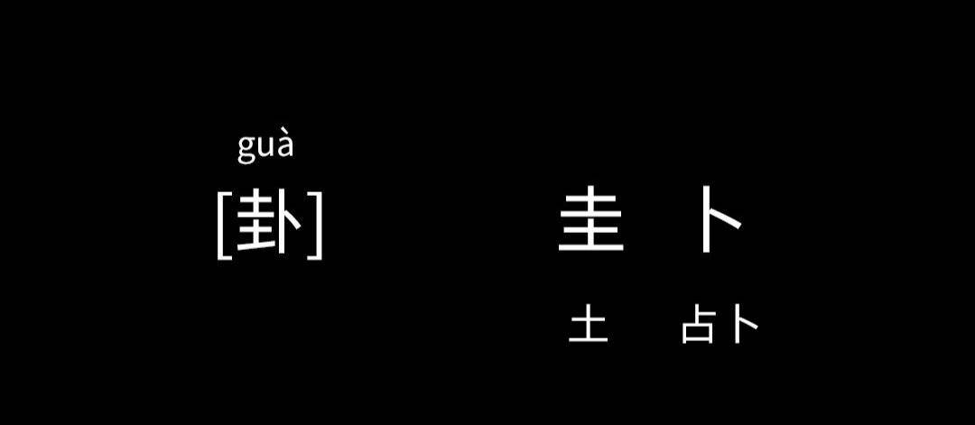 八卦图形的由来，本来伏羲才是实正的初代设想师