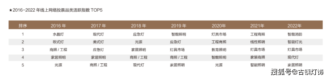 文章配图-3