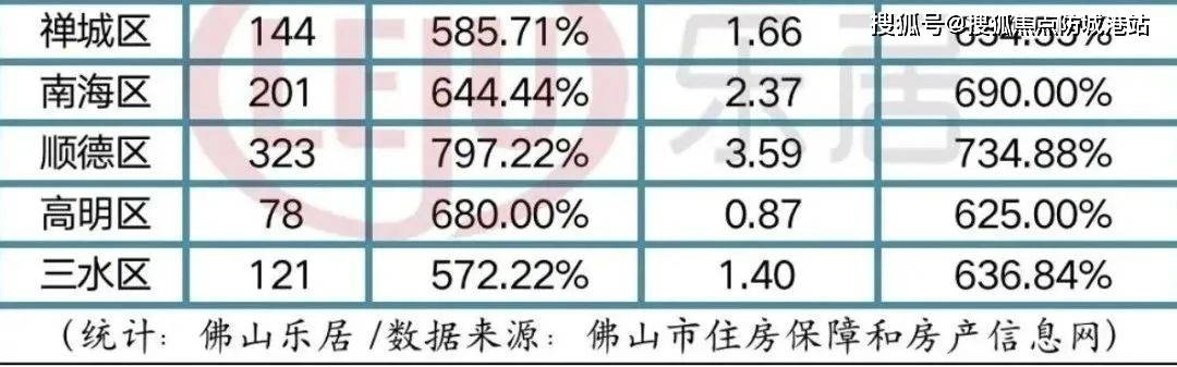 弘阳德商昕悦府售楼处：【营销中心】最新详情## 房价最新信息，可预约看房