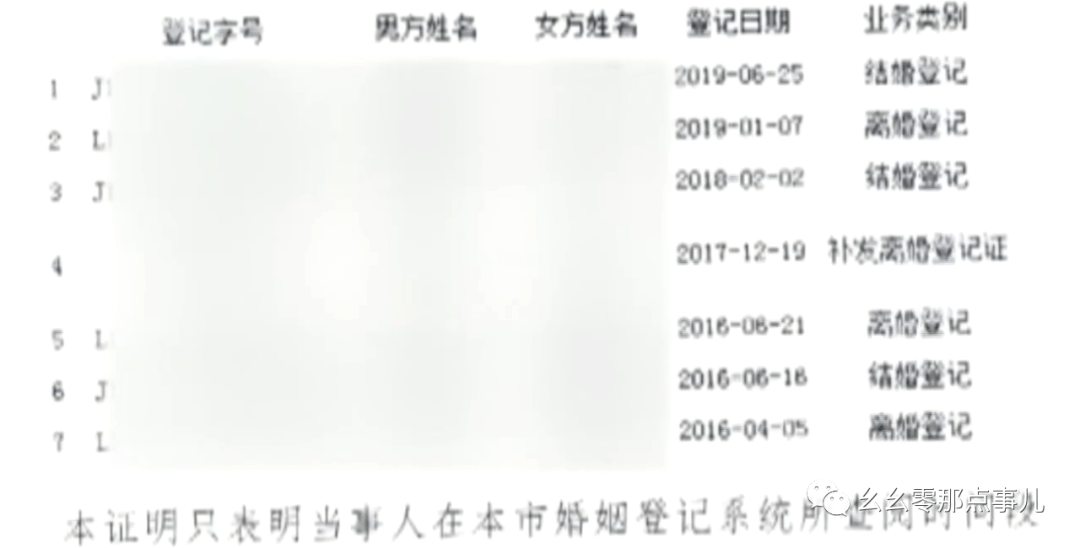 随后赵某也因涉嫌诈骗被移送至海淀区人民检察院审查起诉，而在对赵某的