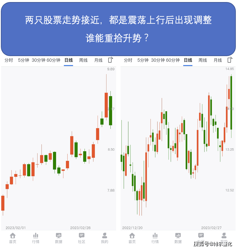 还击刚起头，但先过了那关！