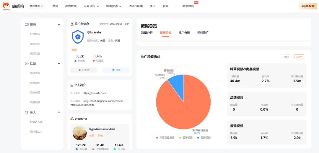 “儿童磁力锁”TikTok播放量近4000万，热度持续飙升