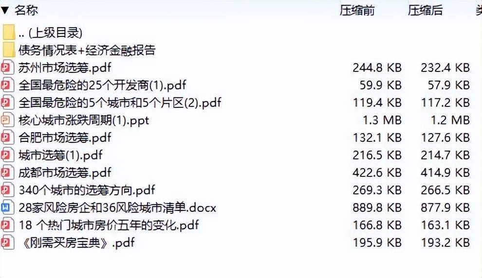 苏州买房，购房者必需要认清的现状，要选对区域！