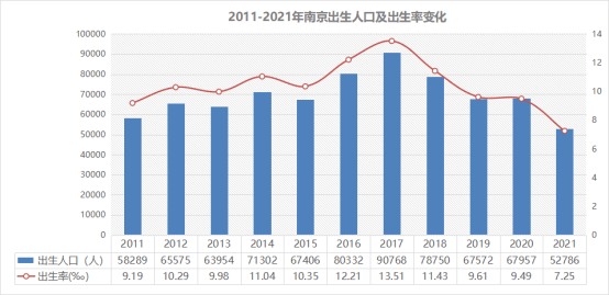 南京楼市火力全开，乐天传媒夏良舟