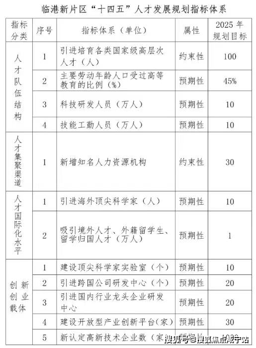 中建玖海云天房价,周边配套, 中建玖海云天好坏势阐发- 中建玖海云天售楼处