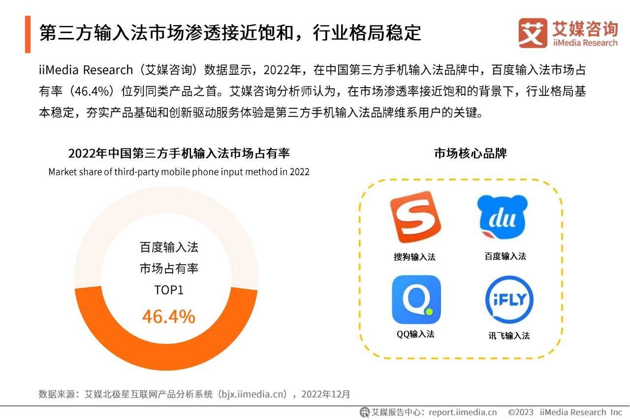 45页|2022年中国第三方手机输入法行业开展研究陈述（附下载）