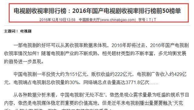 16年电视剧收视率50强，青云志不入榜，微微第44，锦绣第7，第一是它？