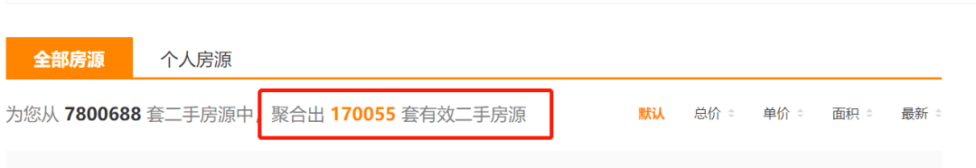 二手房抛售潮来了！有的人起头出逃了，二手房挂牌量突然猛增，抛售潮一触即发