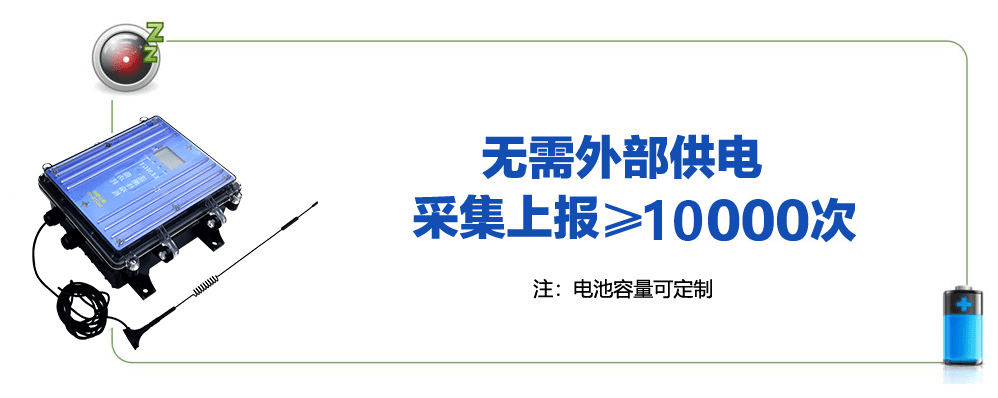 微功耗长途测控末端-野外无电情况强烈保举！