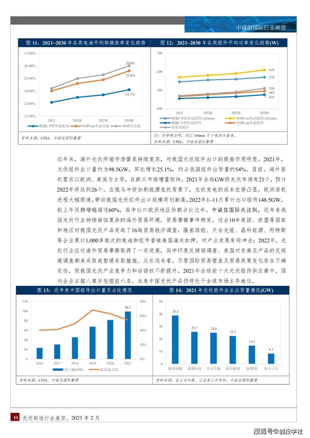 光伏造造行业瞻望2023（附下载）