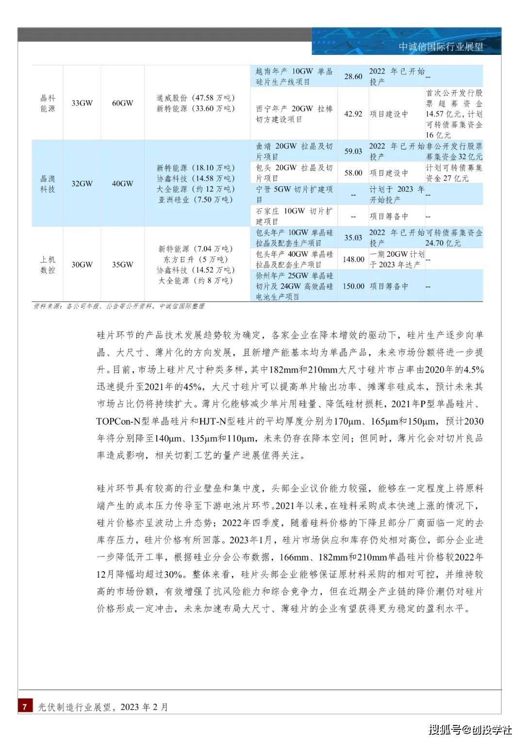 光伏造造行业瞻望2023（附下载）