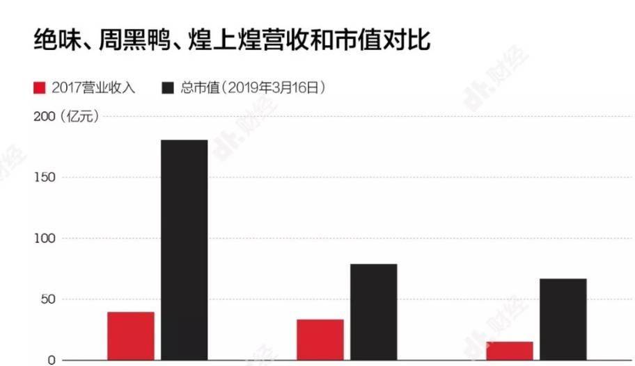 b体育江西人民“最骄傲“的小吃火遍全国味道不输武汉周黑鸭(图4)