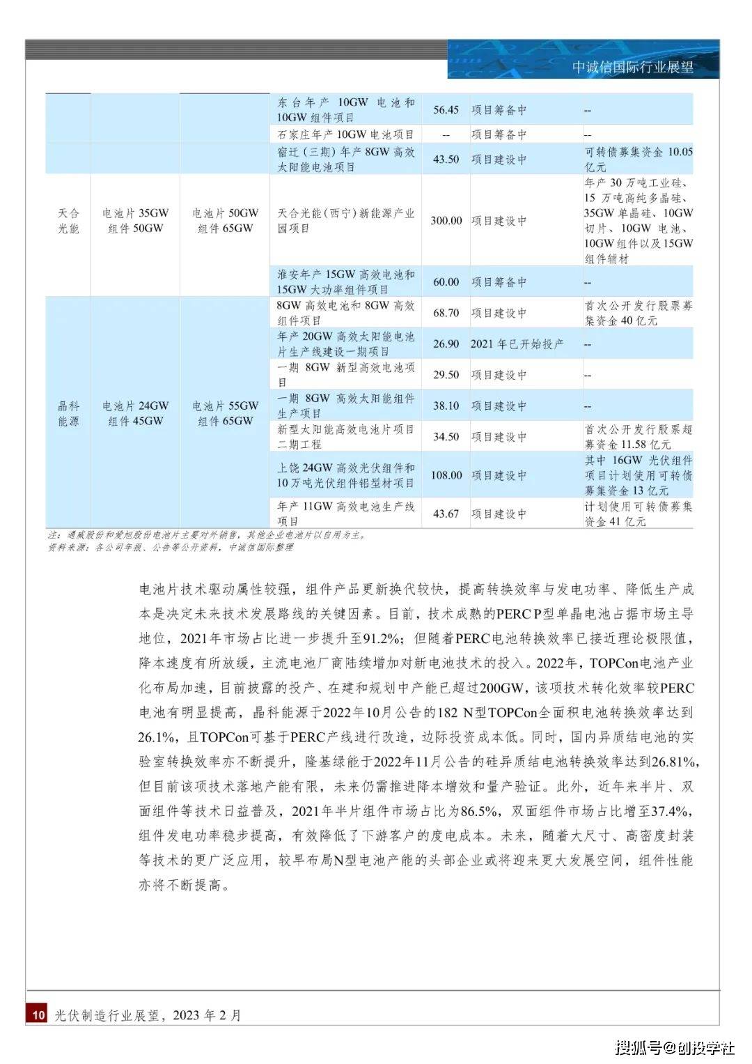 光伏造造行业瞻望2023（附下载）