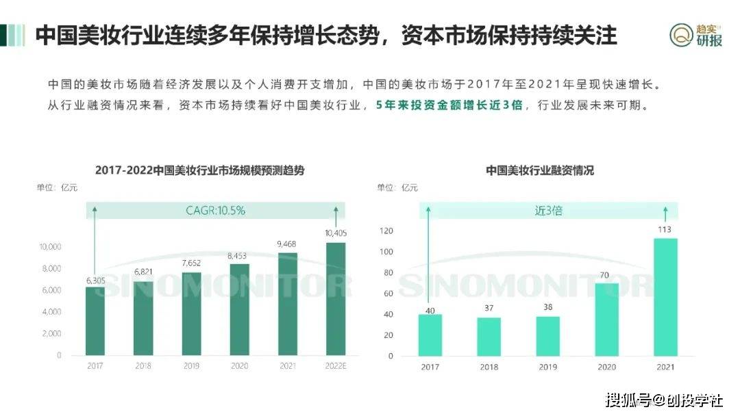 “口红效应”下美妆市场的新机遇（附下载）