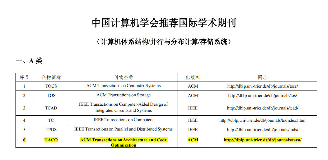 最新版《CCF保举国际学术会议和期刊目次》正式发布（附目次）