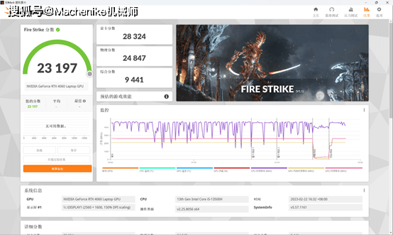 机械师曙光16Pro 评测：RTX4060超强性能释放，体验感十足​