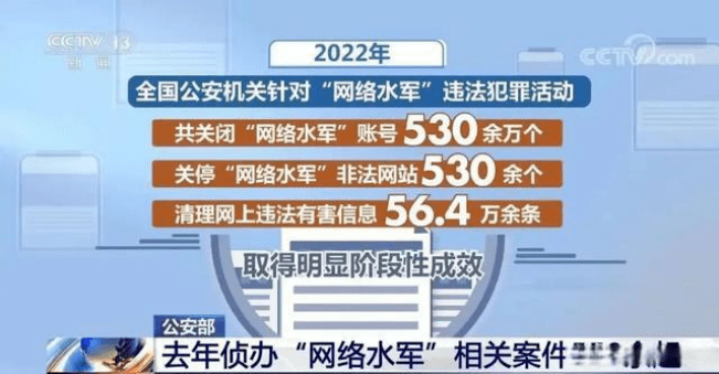 “315”曝光：带货曲播间水军众多，该若何应对？