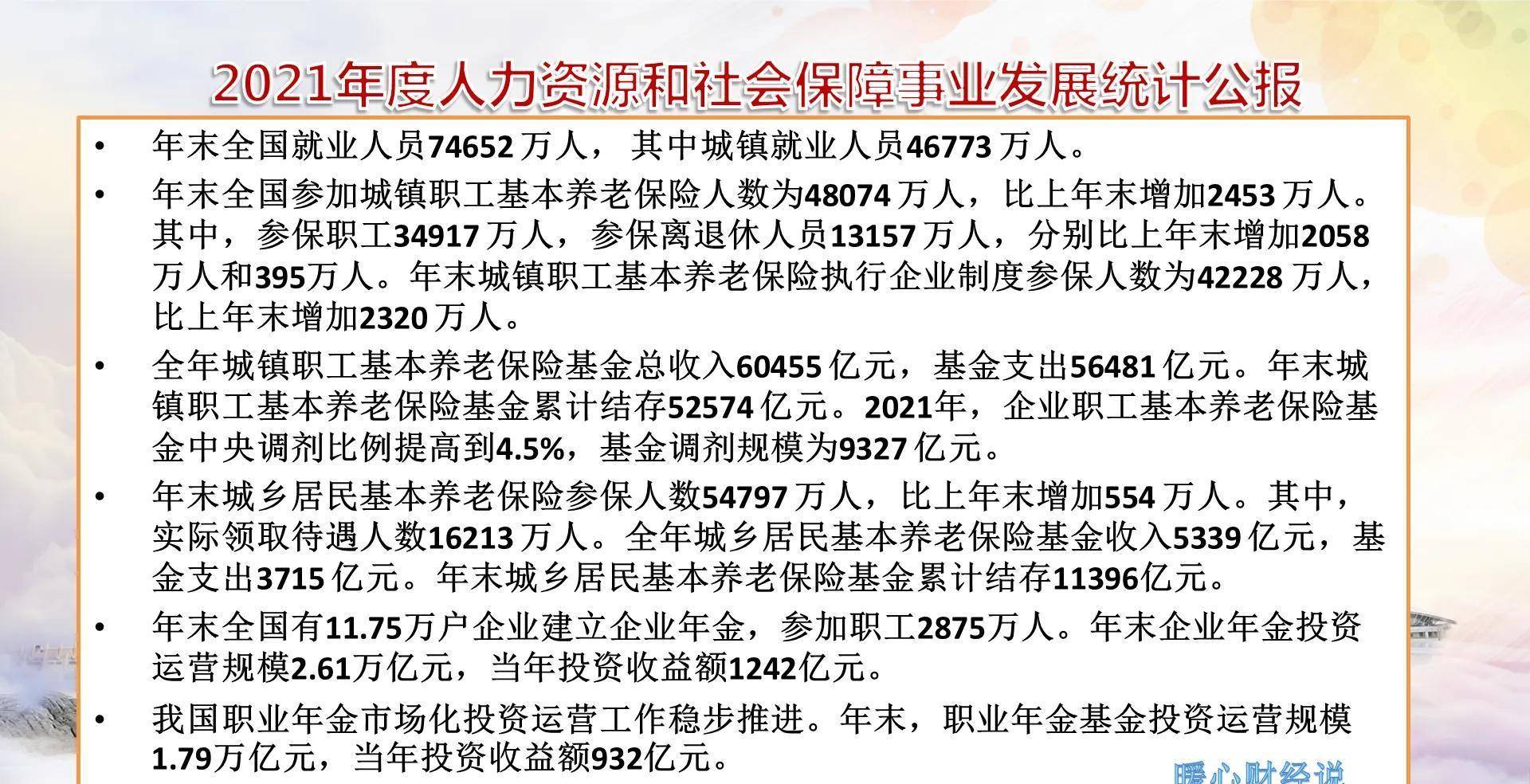 代表建议：实行城乡无不同化养老待遇，能实现吗？需投入几钱？