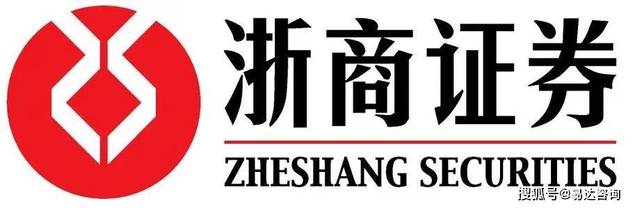 练习汇总 | 实格基金，中金公司，百度，腾讯，中信建投证券，京东，国泰君安