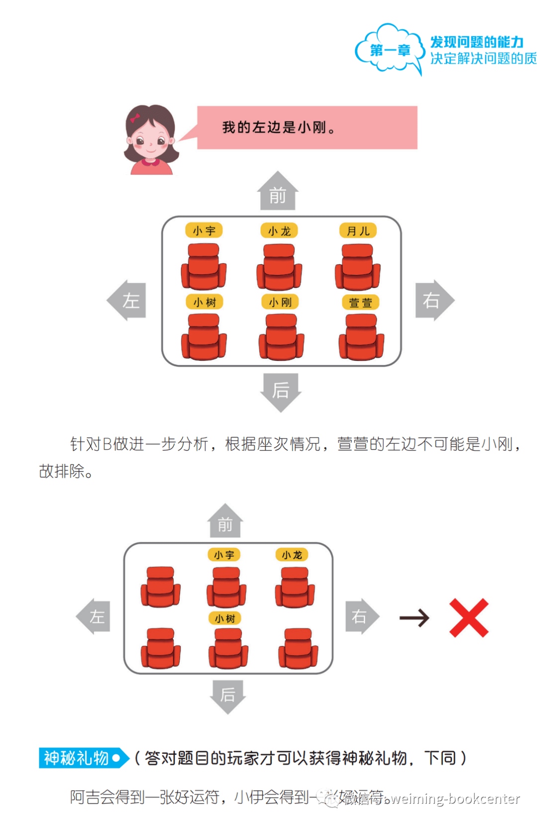 新书驾到！《给孩子的第一本编程思维启蒙书》