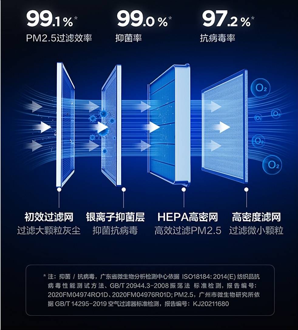 双向新风、语音智控，TCL空调带来家拆焕新全新体验