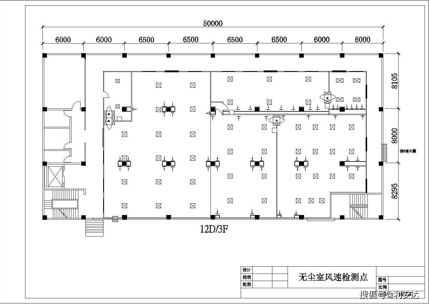 净化车间的造价阐发