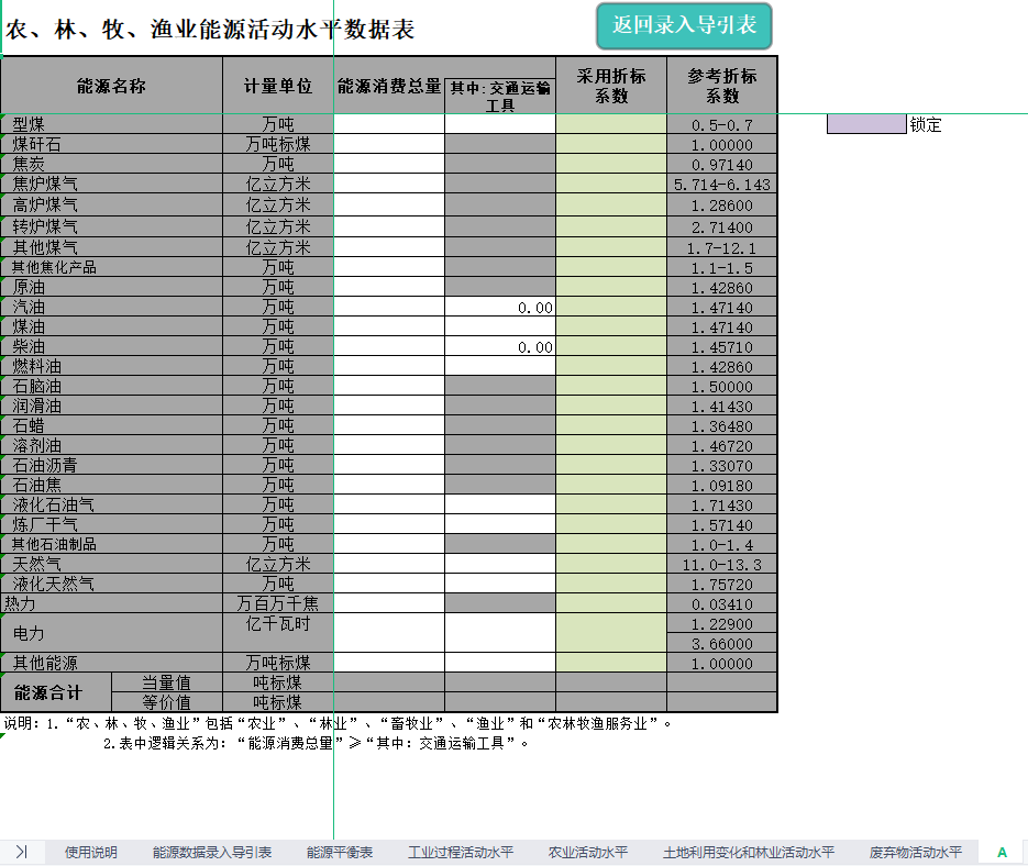 碳脚印与碳核算Excel主动计算表！附碳脚印常识大全（附文件）