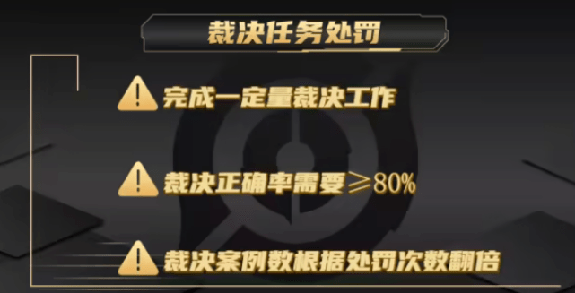 王者荣耀开启“小黑屋”形式，网友：好法子，就是有点眼熟！