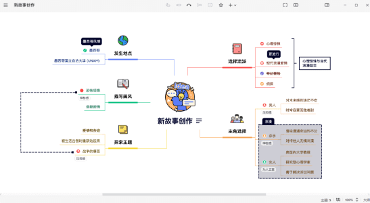 分享几款有意思的软件，快码起来