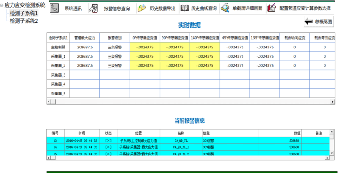 管道在线智能应力应变监测系统 丨龙鼎源