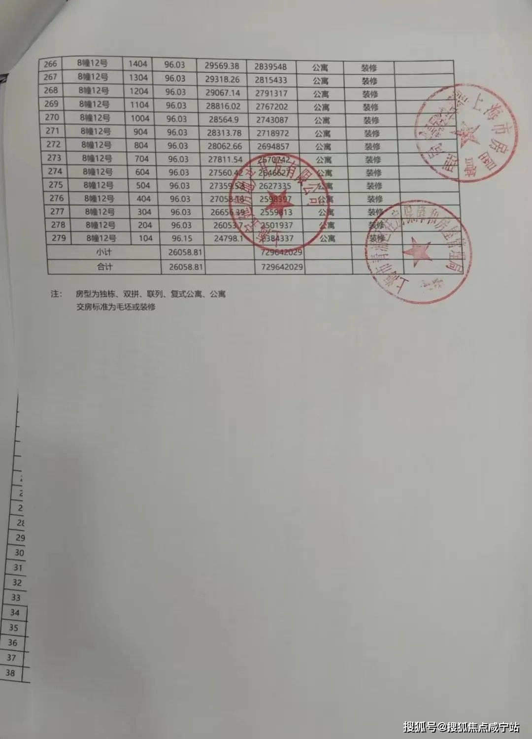 宝业活力天境(上海宝业活力天境)青浦房价_房型图_户型图_交通地铁_楼盘地址