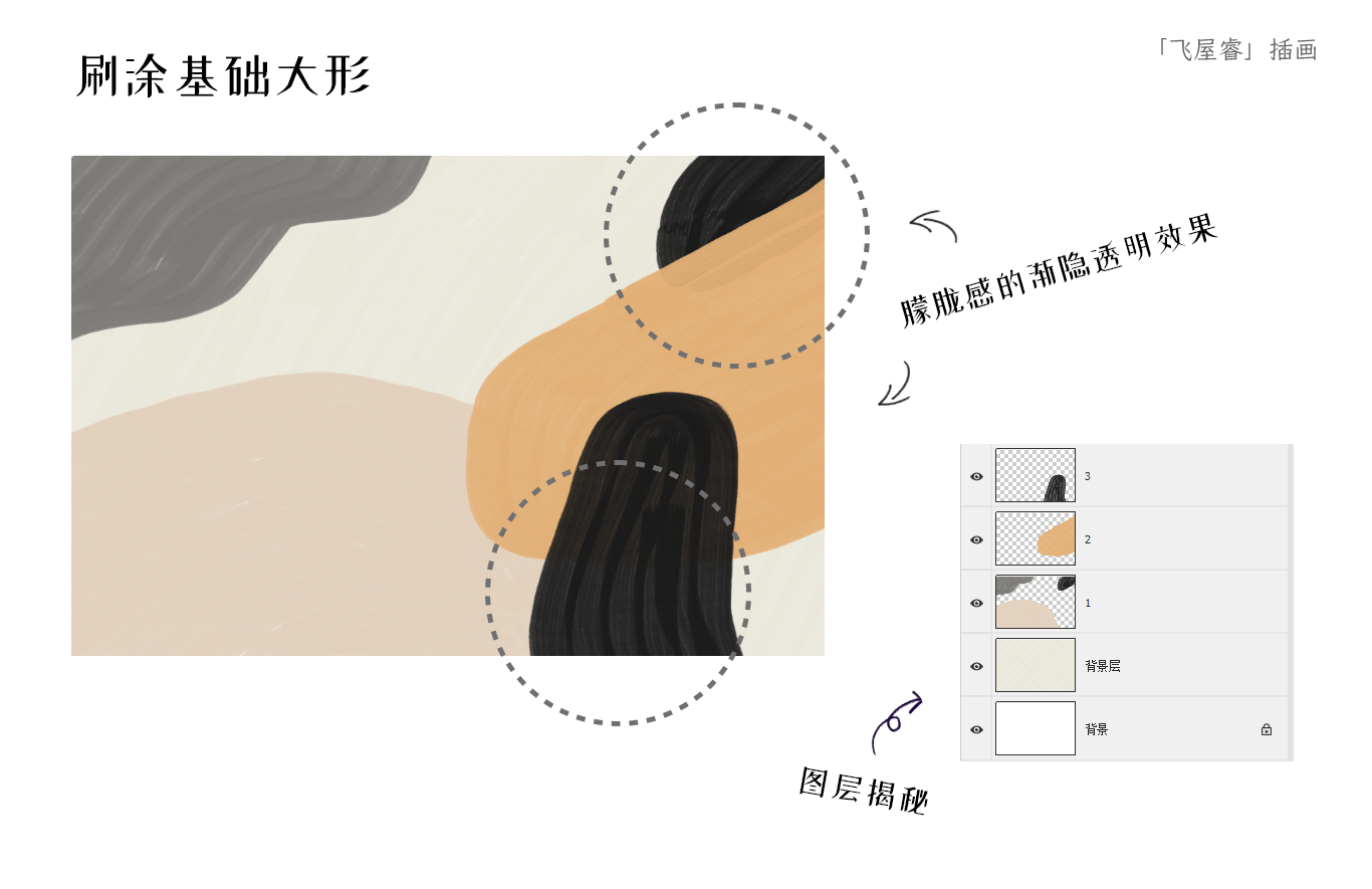 磨金石教育分享丨那种笼统插画气概教程,还能用于UI界面的插画设想