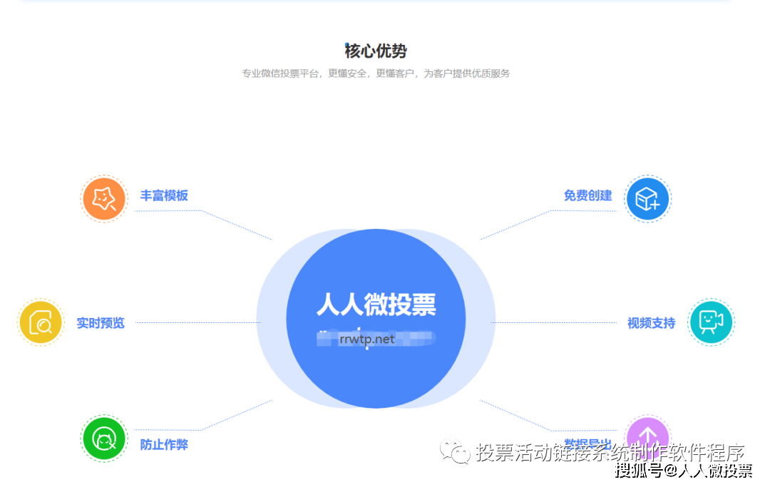 微信第三方投票平台有哪些？靠谱的微信投票平台有保举吗？