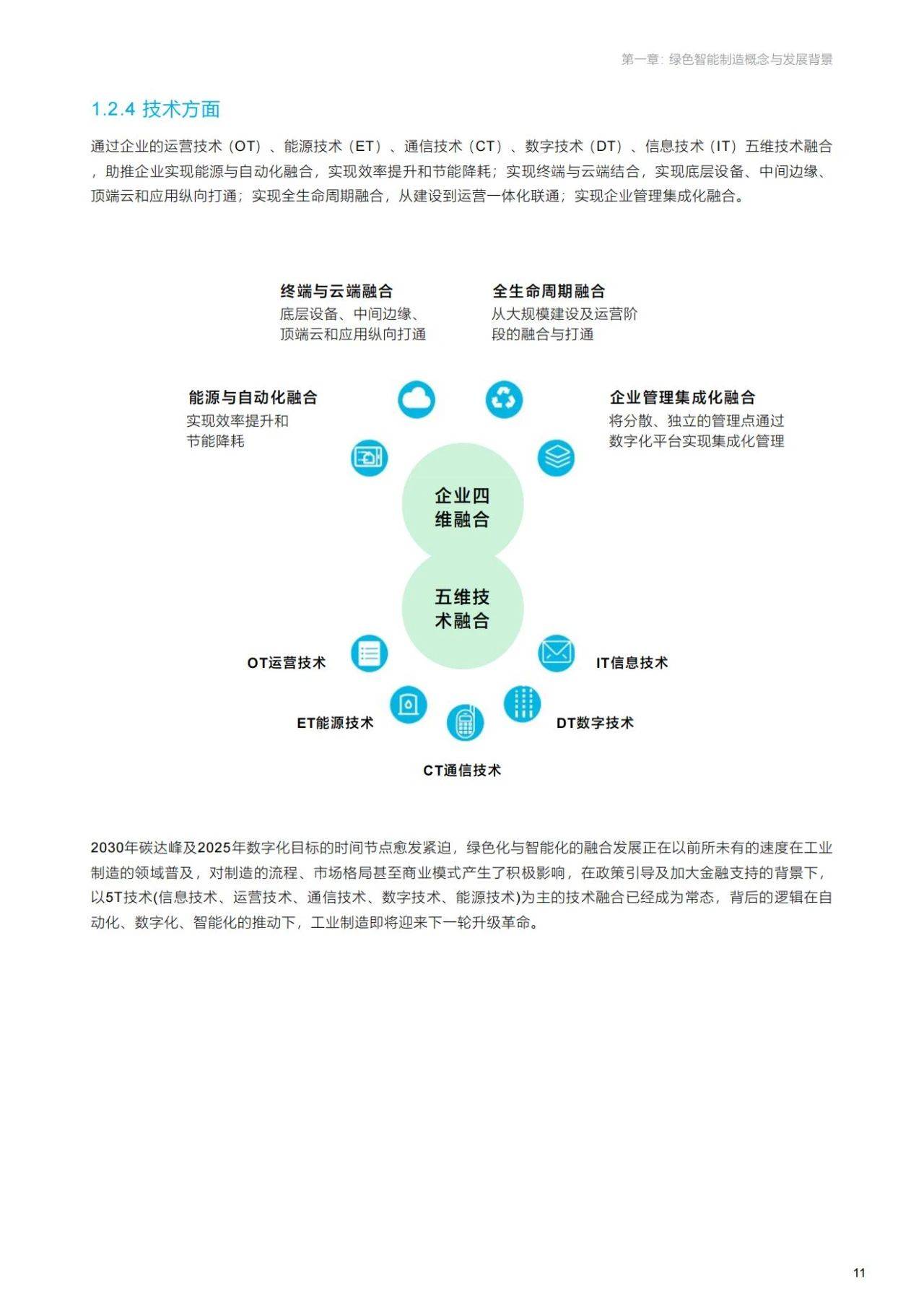 57页|绿色智能造造手艺交融立异陈述（附下载）