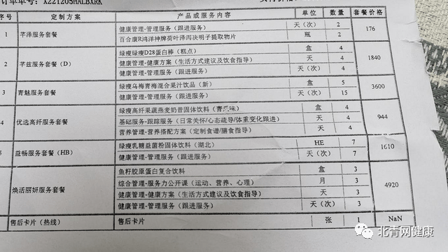 绿瘦被指“套路营销”遭消费者赞扬