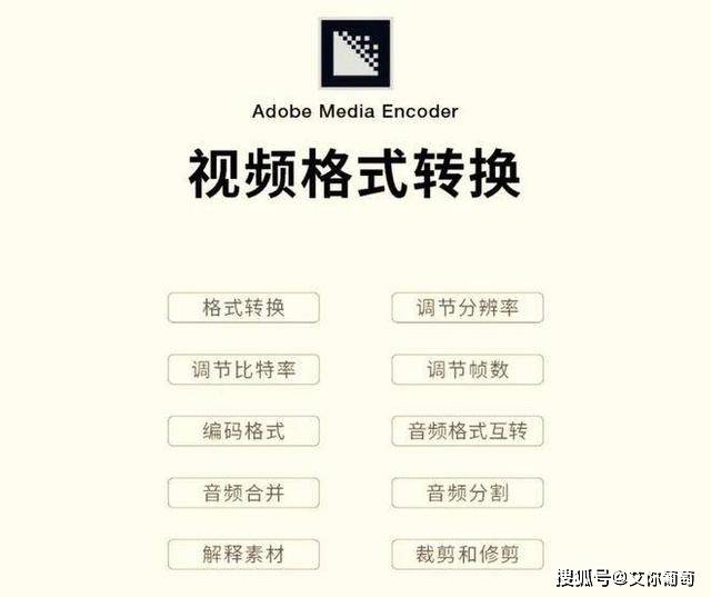 Adobe2023全家桶百度网盘最新版下载