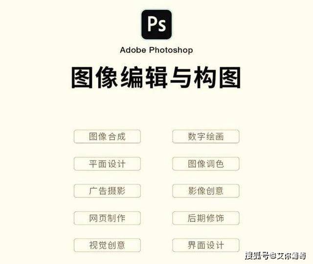 Adobe2023全家桶百度网盘最新版下载