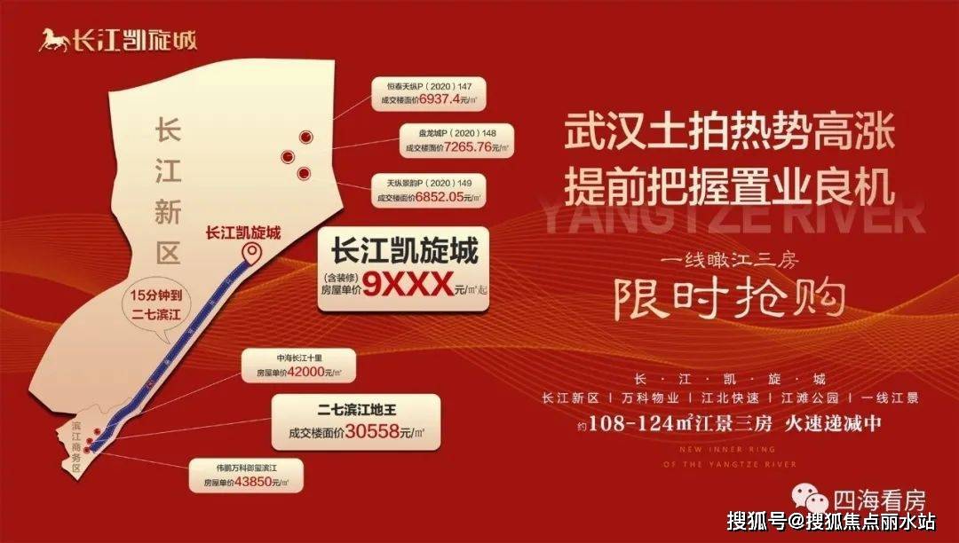 置顶：武汉《长江凯旋城》售楼处电话：400-876-5677-5555售楼中心@24小时电话