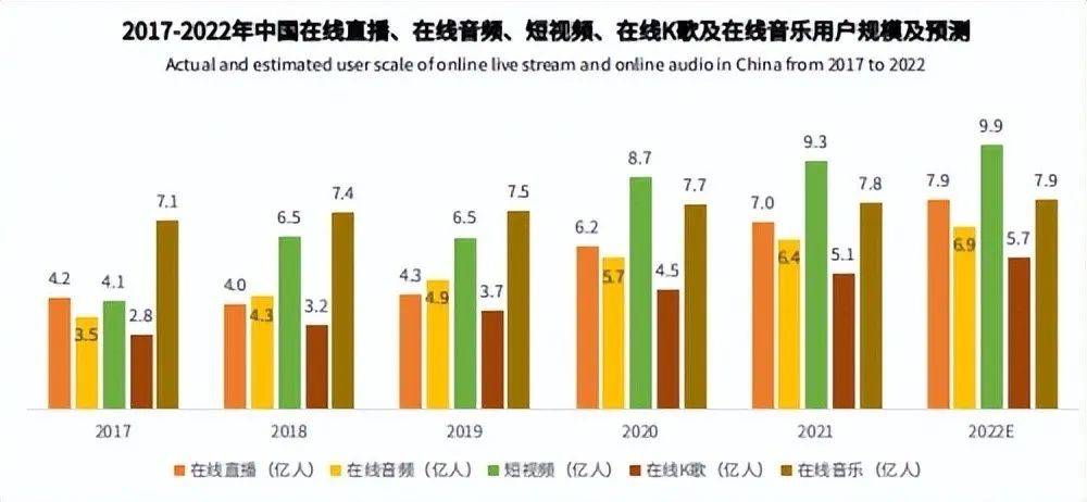 谁能吃到「耳朵经济」的盈利？