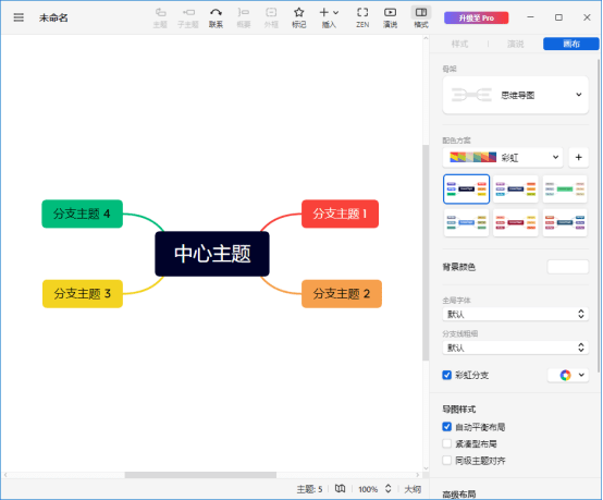 赛效：Xmind怎么导出高清思维导图