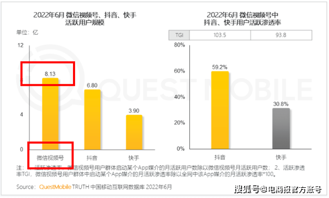 微信将推出问答功用，间接满足大量搜刮发问