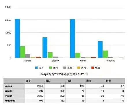 在App里等偶像翻牌，就离TA更近了吗？