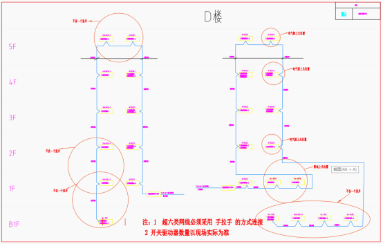 智能照明控造系统助力某贸易综合体实现“双碳”