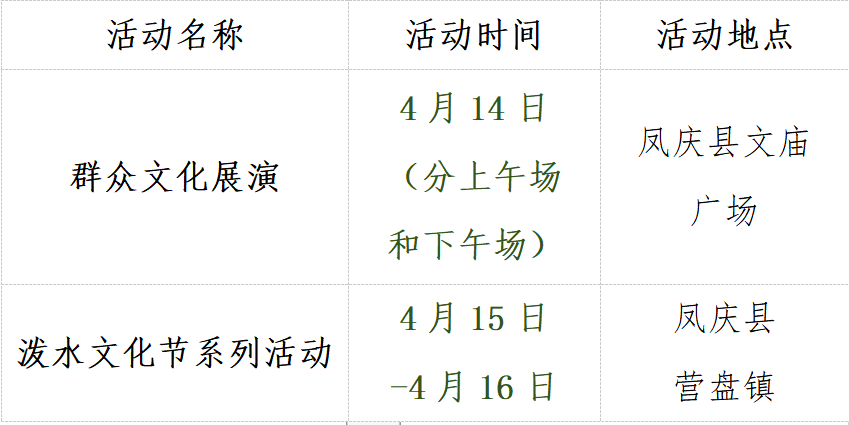 文化 | 四月云南那些喜庆欢乐的民族节庆 不要错过