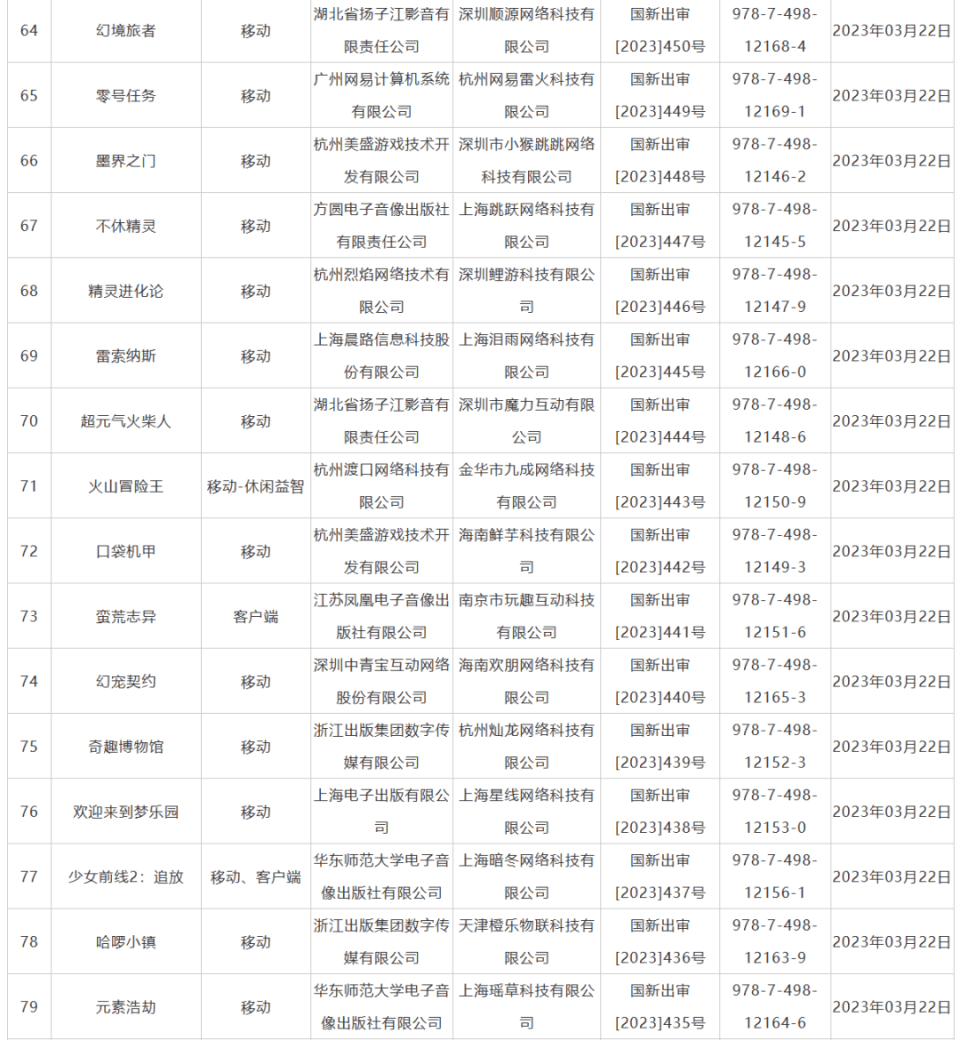 没有爆款，才是常态