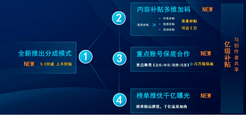 丁磊突然袭击，视频彩铃太火了！