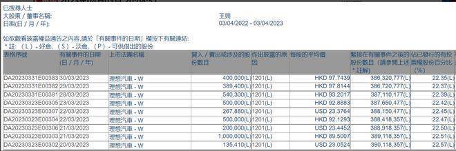 美团王兴对抱负，一面“带货”一面减持？