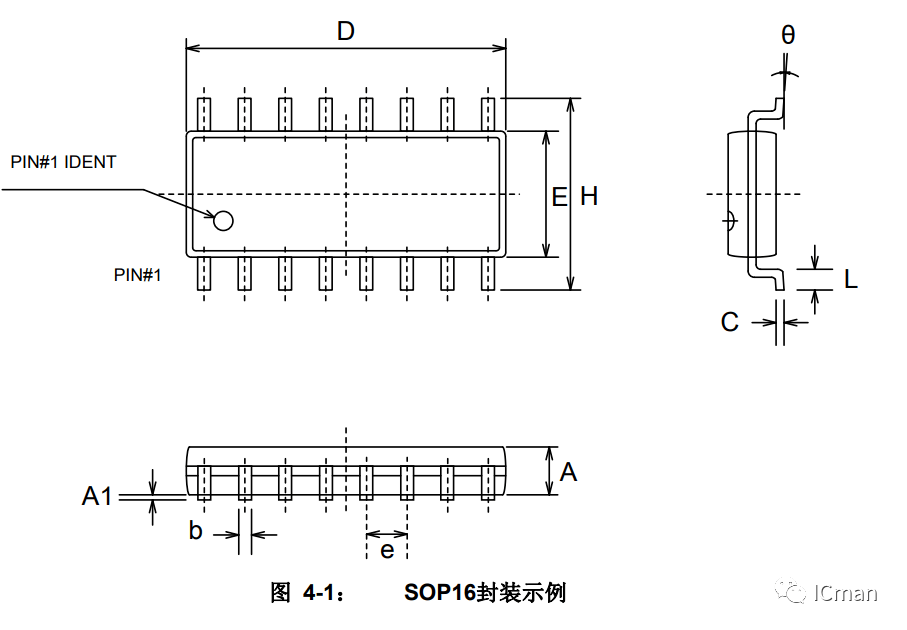 SC05A ——5按键带自校正功用的容性触摸感应器